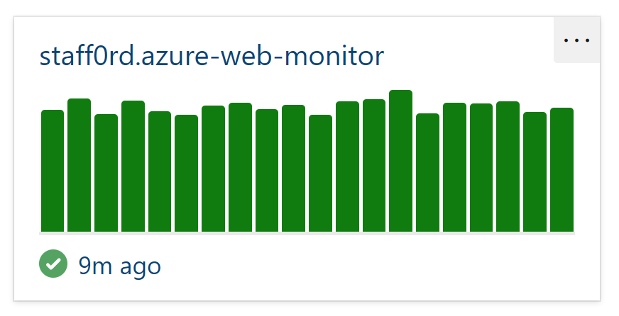 Azure DevOps dashboard widget